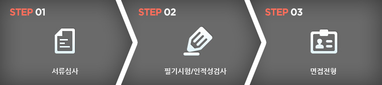 step1 서류심사 > step2 필기시험/인적성검사 > step3 면접전형